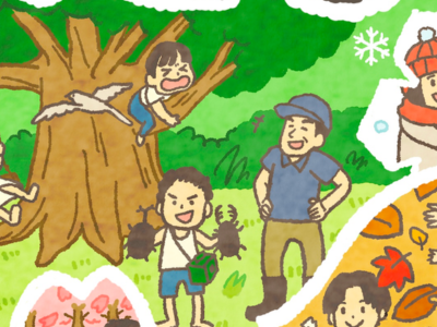 上勝町ビジョンマップ-ビジョンイラストの一部