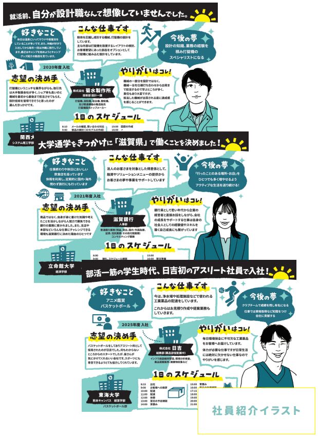 【プロフィールグラレコ】立命館科学技術振興会 ASTERフェス2025 出展企業社員のプロフィールイラストシート制作（似顔絵イラスト）