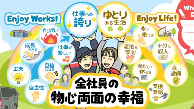 【ビジョンイラスト】経営理念：熊本：熊本日産自動車　日産プリンス熊本