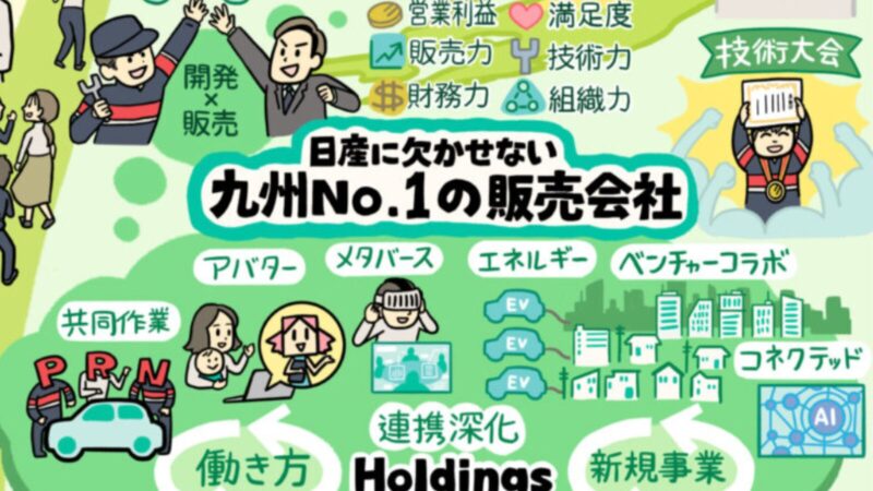 【ビジョンイラスト】経営理念：熊本：熊本日産自動車　日産プリンス熊本