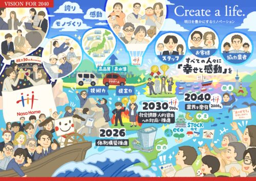 【ビジョンイラスト】経営理念イラスト：大阪：株式会社ナサホーム｜Nasa Home VISION FOR 2040 ビジョンイラスト