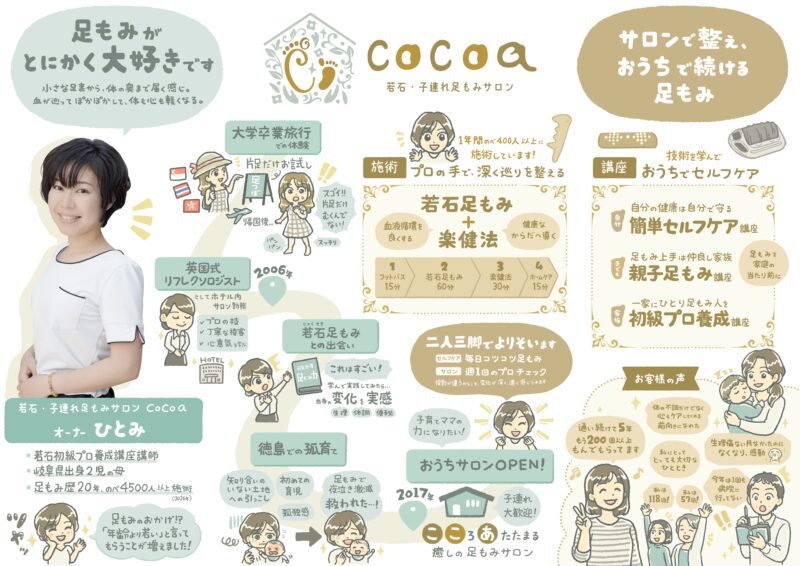 【ビジョンイラスト】徳島：若石・子連れ足もみサロン CoCoa｜サロン誕生ストーリーと想い