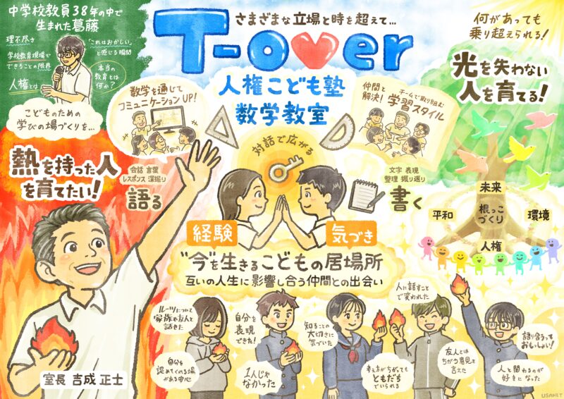【事業紹介グラレコ】ビジョンイラスト看板：徳島：T-over人権こども塾「数学教室」
